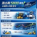 5800 이미지