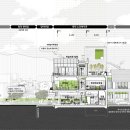 리드건축사사무소 이미지