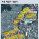 목동에 최고 35층-5만채 미니신도시 선다 이미지