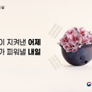 보훈 이미지