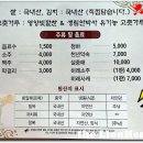 섬들애복국 이미지