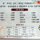 센텀 섬들애복국, No MSG 밑반찬까지 직접 만드는 복요리전문점 이미지