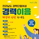 전남도 경력단절 여성 취업 준비 비용 50만 원 지원[미래뉴스] 이미지