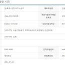 신세계상조 이미지