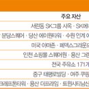 영&진엔지니어링