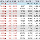 덕신여행사