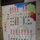 2013.3.24 춘천자전거 3월정기라이딩후기^^*