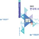나라수산