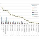사립학교교직원연금공단 이미지