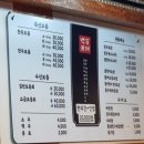 수산식육식당