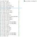 하브루타의힘학원