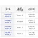 조경기능사 이미지