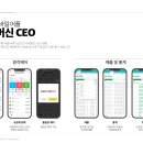 무인 당구 24 이미지