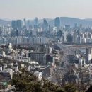 중앙부동산중개사무소 이미지