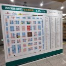케이이소프트 | 만족스러웠던 2025 케이펫페어 대구 오픈런후기