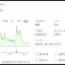 케이피엠(KPM) 이미지