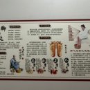 중국전통바디풋샵