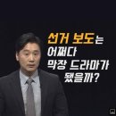 본격 미스테리 막장 대선 스릴러 "윤핵관은 누구인가"를 보는 갓준희의 시선(1/14/정준희의 해시태그) 이미지