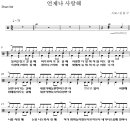 제이 세라 - 언제나 사랑해 드럼 악보 이미지