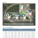 수성범어W 공동주택 및 오피스텔 잔여분 매각 공고 이미지