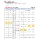 고헌초등학교 이미지