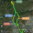 묘산천 | 도봉산 우이암·원통사 등산 후기저질체력 세심천 코스 실측 5시간 (이성계 기도터·우이암 조망)