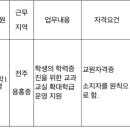 (((재공고)))전주 용흥중학교에서 ‘과학’교과교실제 선생님을 모십니다! 이미지