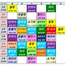 요가초급반 이미지