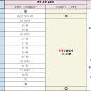 후평주공4단지후문 이미지