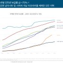 메리트랜드 이미지