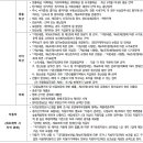 해오름주택관리 이미지