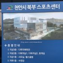 북부스포츠센터 축구장 이미지