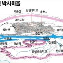 박사만 184명인 강변 마을 춘천박사마을 이미지