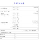 (유)제이알 이미지