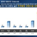테라스173 이미지