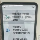 판교어린이도서관 시청각실 이미지