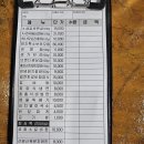 수류화개식당 이미지