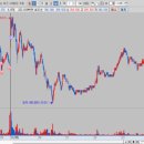 (주)명성홀딩스 이미지