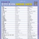 여행 중국어 이미지