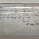 밤짐복싱 | 구리 밤짐 복싱 한달 후기 | 지금 복싱을 망설이고 있다면?
