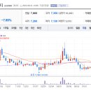 주식회사 에이팩트 - 진천군 | 주식회사 에이팩트
