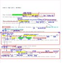 꿈꾸소어학원 이미지