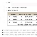 핑크앤블루 이미지