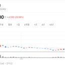 포인트광학 이미지