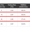 상주맥스카 이미지