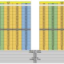 시민공원역 이미지