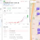 삼환산업주식회사 이미지