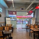 순천몽땅공인중개사사무소 | 순천 상가·토지 매매 임대 요즘 분위기는 이렇습니다 — 현장 상담 후기