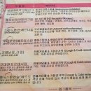 급성 천식 호흡곤란으로 동수원병원 응급실 후기