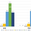 구강축산 이미지